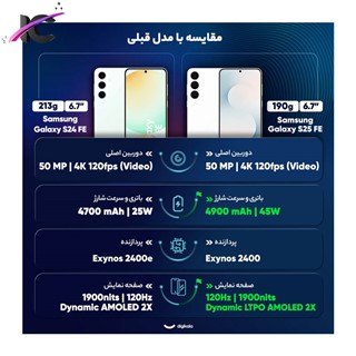 گوشی موبایل سامسونگ مدل Galaxy S25 FE